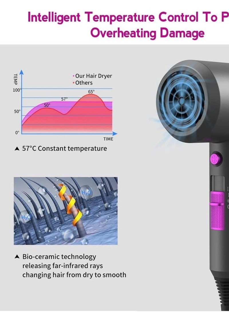 Generic Portable high-speed hair dryer  - Image 4