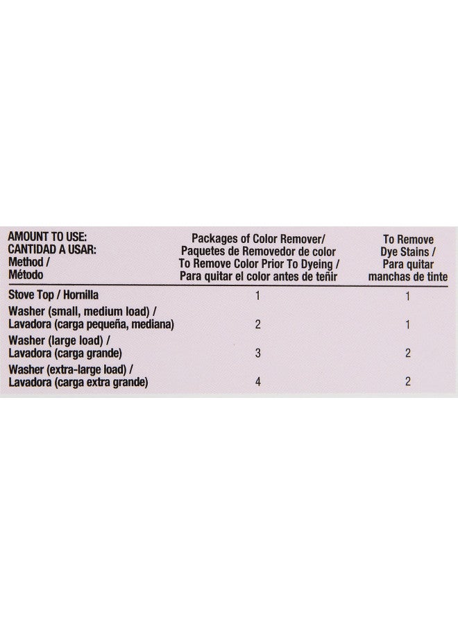 RIT Pack of 2 Rit Dye Laundry Treatment Color Remover - Image 3