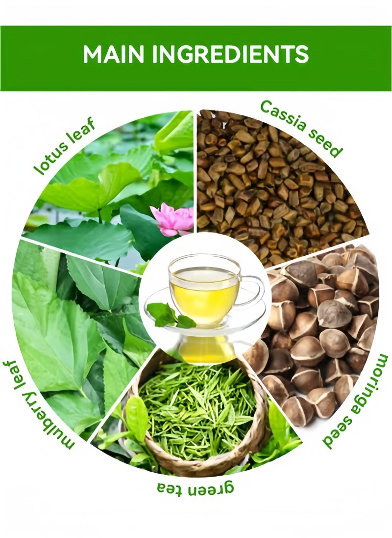 Wins Town 14-Day Organic Green Tea : Promotes Fat Digestion and Absorption, Aids Bowel Movement, Supports Stomach Health, Helps Digestion, Reduces Accumulation of Abdominal Fat  - Image 4