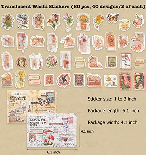 Knaid 200 Piece Vintage Ephemera Bundle - Paper & Sticker Kit for Junk Journaling, Scrapbooking, Planners, Bullet Journals, Collage, Decoupage - Cottagecore Themed - Pastel/Earthy Tones - Image 4