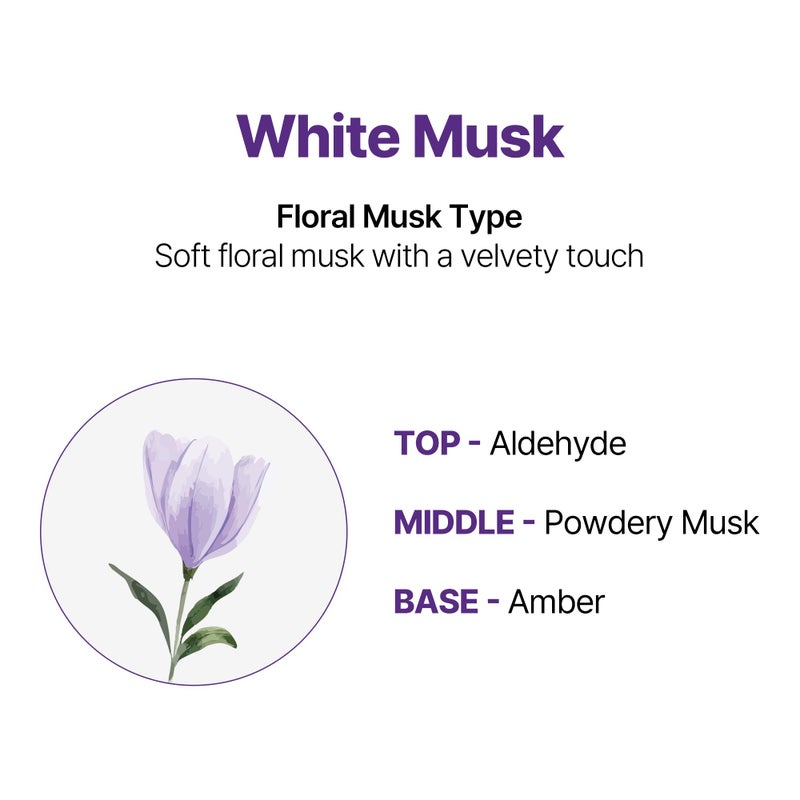 KUNDAL Honey & Macadamia Natural Conditioner Korean Hair Care Damage Repair, Deep Hydration, Long Lasting Fragrance, with Argan Oil, 16.9fl oz (Pack of 2) (White Musk), Stocking Stuffers - Image 3