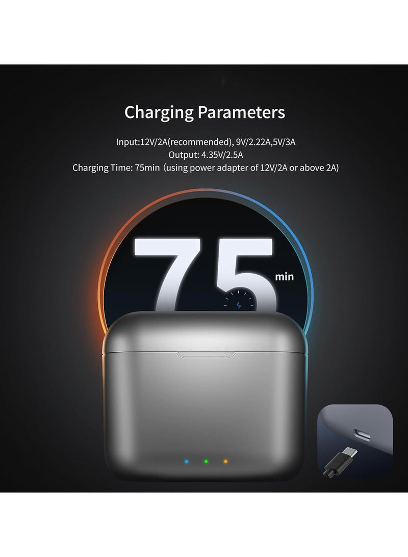 GGOOT Fast Battery Charger Hub for Insta360 ONE X2, 2 Channel USB Type C Battery Charging Storage Station with Micro SD Card Slots, Quick Portable MCU Intelligent Fast Charge Hub Bundle - Image 2