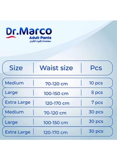 Dr. Marco Dr. Marco Adult Culotte Diaper Size XL 30 Pants with Wetness Indicator Turkish made Incontinence Pull Ups Underwear with Italian Technology ( 2Pack )  - Image 4