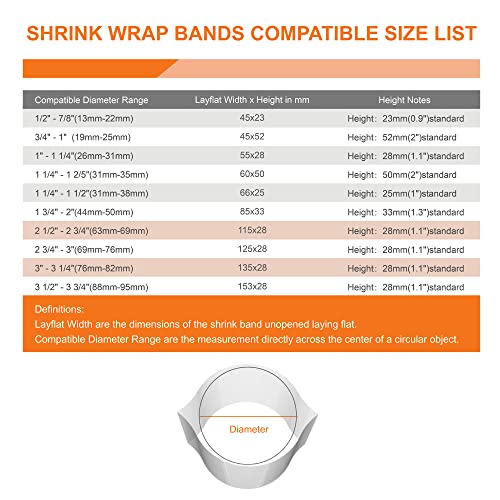 AOUKAR Shrink Wrap Bands for Bottles Jars Seals Shrinkable Plastic Sealer Heat Shrink Bands Cap Seal for Jars Bottles Mouth Shrink Bag Refillable Shrink Wrap Container（200 Pieces，3.35 X 1.3 Inch，85 x 33mm） - Image 3