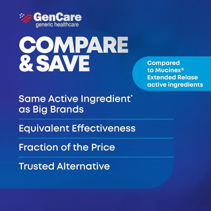 GenCare  Mucus Relief Guaifenesin 600mg 200 Tablets Mucus Relief Expectorant for Congestion  Cough  Extended Release Tablets for Immediate  Lasting Relief - Image 5