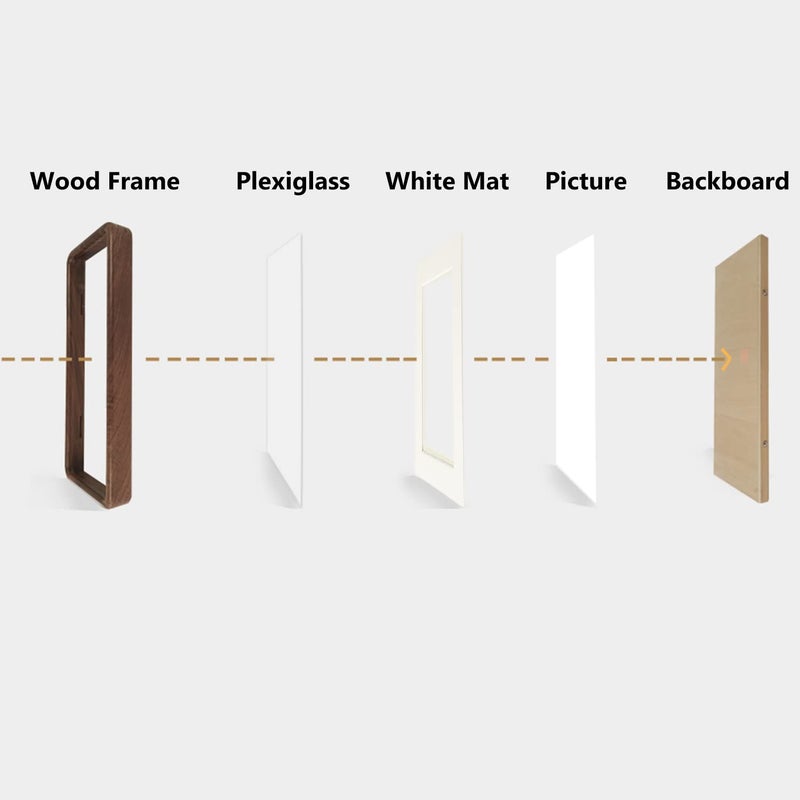 Natural Wood Photo Frames Inspired Tabletop Picture Frame with Mat  Vertical or Horizontal Display (Walnut  8.5x11 matted to 6x8)  - Image 5