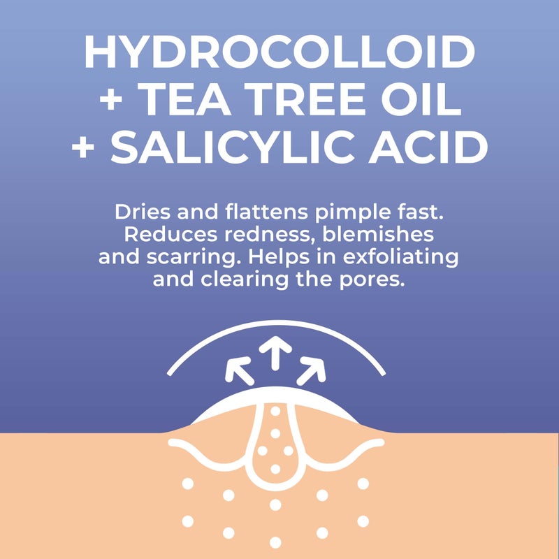 KEYCONCEPTS PatchRx Salicylic Pimple Patches (120 Pack), Salicylic Acid Acne Patches with Tea Tree Oil - Zit Patch and Pimple Stickers for Face for Skin Care - Salicylic Acid Acne Dots (Packaging May Vary) - Image 5