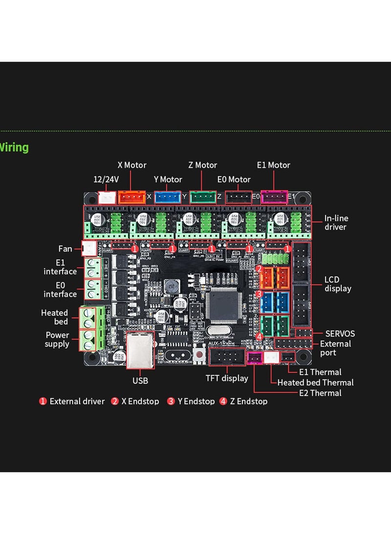 GGOOT 3D Printer Motherboard Controller Mainboard Kit, Highly Integrated Board with USB Interface, Equipped with 30Pcs Jumper Caps and USB Data Cable, Support for A4988 DRV8825 Stepper Driver - Image 4