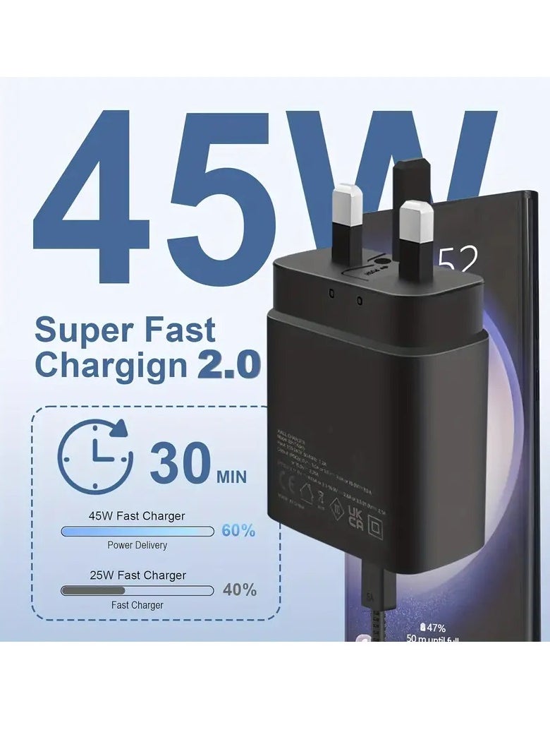New Efficient 45W Power Adapter: Quick Charge for Samsung, Motorola, and Google Devices