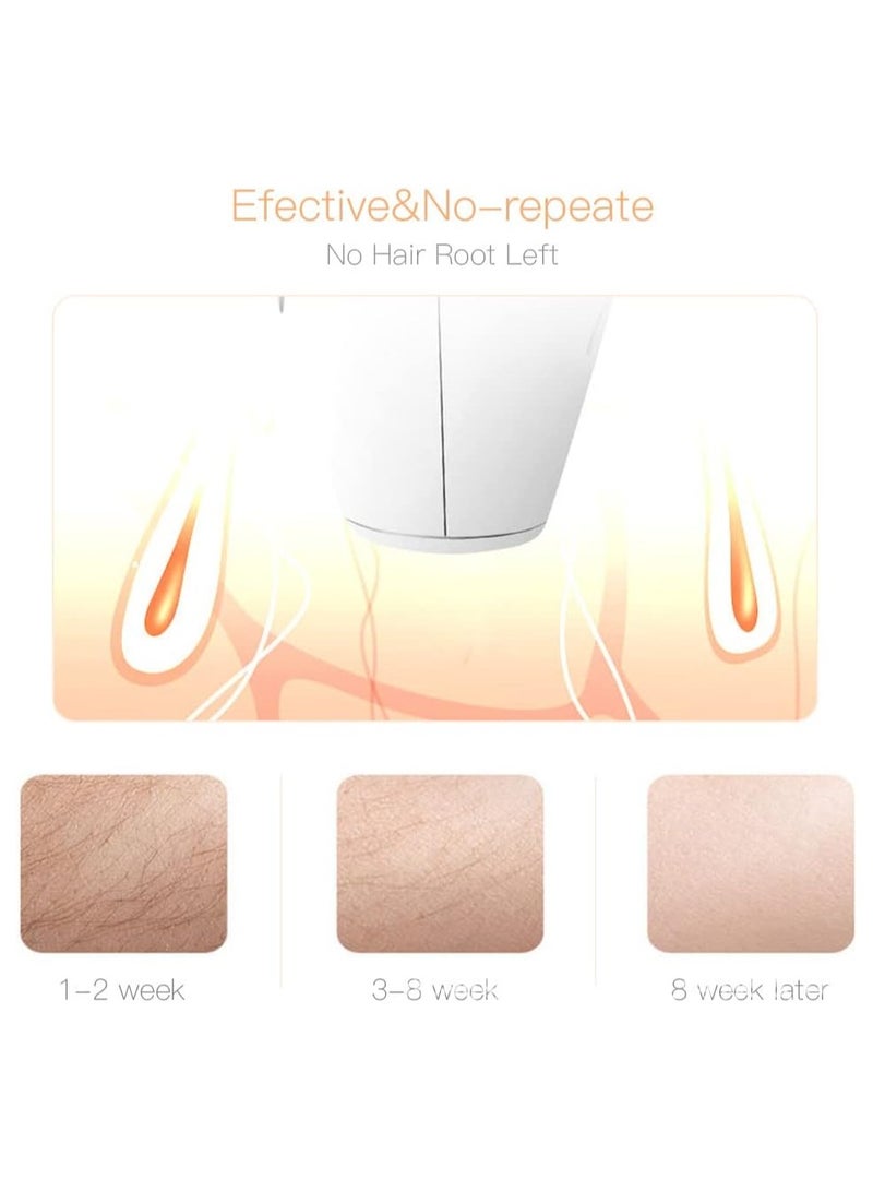 general Home Use Portable Handy Laser IPL Hair Removal Cartridge Face  Body Painless Laser Hair Cutter Removal Machine - Image 3