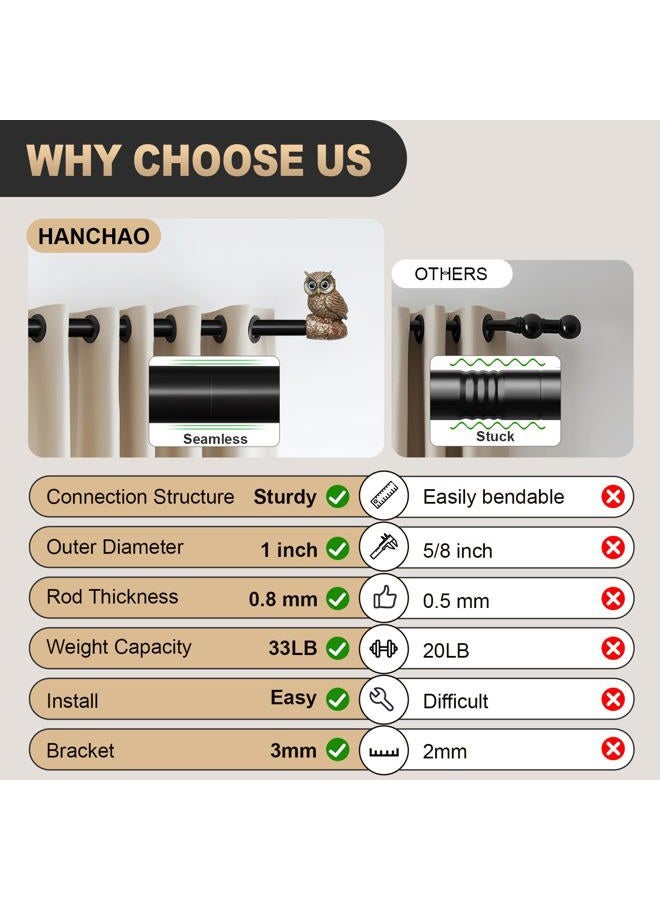 Hanchao Vintage Decorative Black Curtain Rods for Windows 48 to 84 Inch Adjustable Heavy Duty 1'' Diameter Curtain Rod with Owl Finials for Bedroom Living Room Kitchen Farmhouse (36-88'') - Image 4