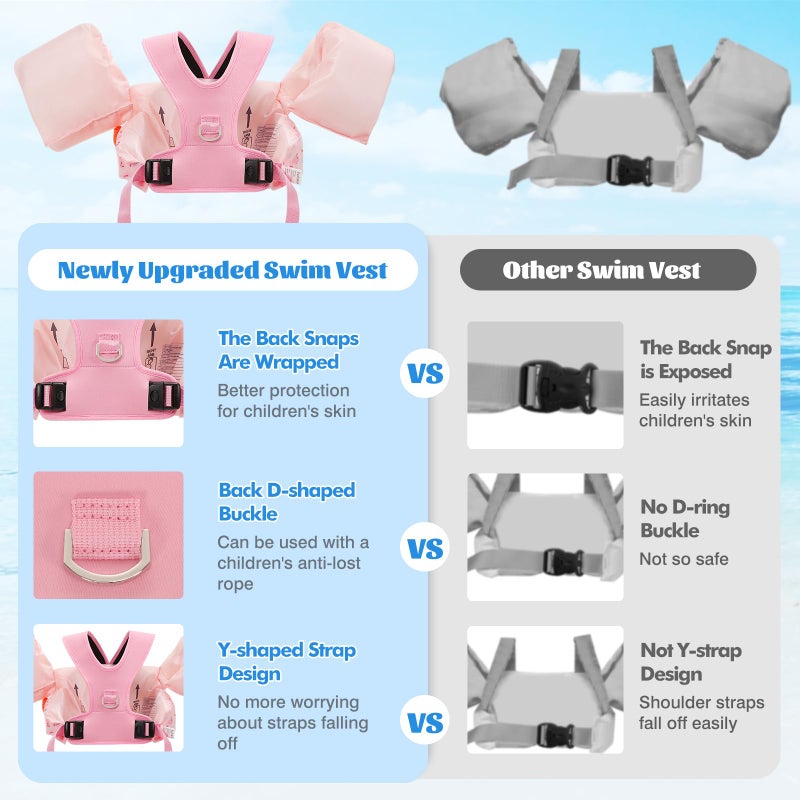 MoKo Swim Arm Band for Kids 20-30-40-50lbs, Clearance Toddler Swim Vest Cute Cartoon Swimming Wings Pool Floats Sleeve Children Water Sports Learning Swim Training Equipment, Pink Whale - Image 2