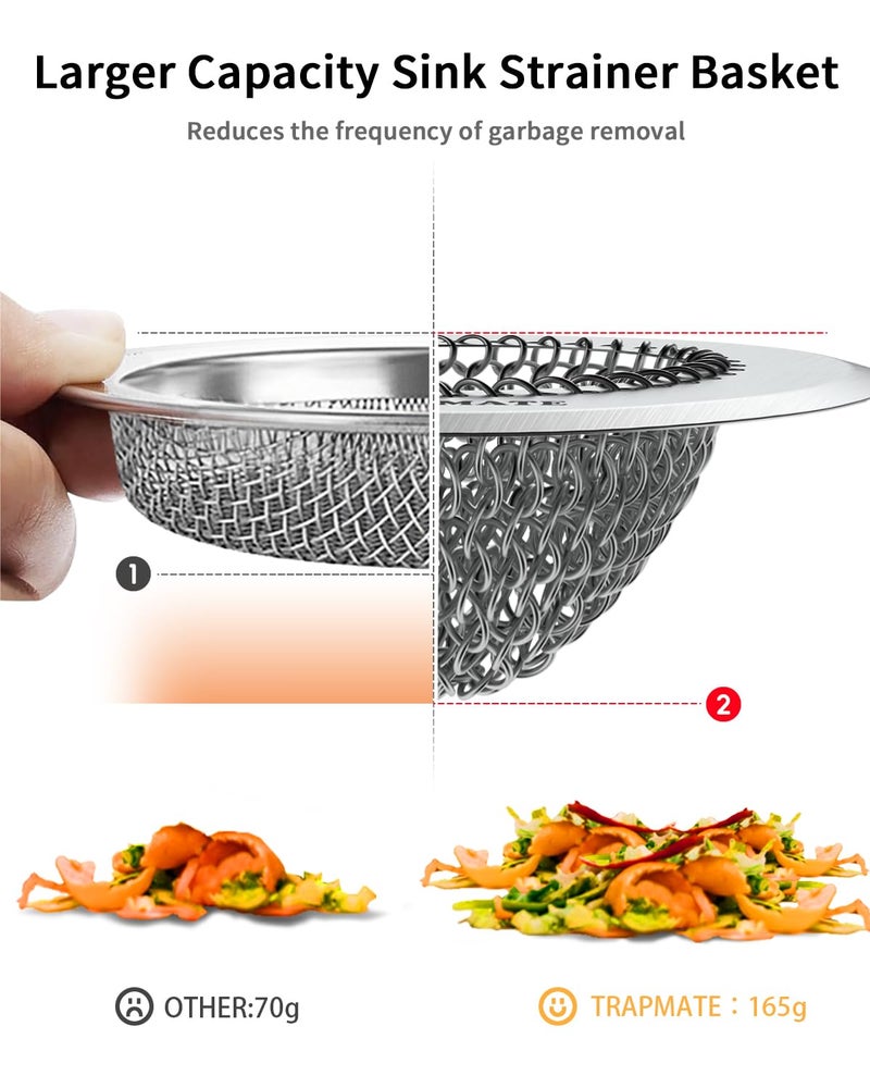 TRAPMATE Kitchen Sink Drain Strainer, Reversible Stainless Steel Sink Drain Strainer for Easy Empty & Clean, Anti-Clogging Garbage Disposal Sink Strainer Basket Fits Singel & Double Bowl Kitchen Sinks - Image 5