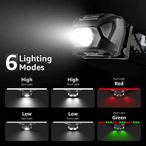 Lepro LE Headlamp Rechargeable, LED Head Lamp with 6 Modes for Camping & Hiking Gear Essentials, IPX4 Waterproof High Lumen Bright Headlight Flashlights with Adjustable Headband, USB Cable Include - Image 3