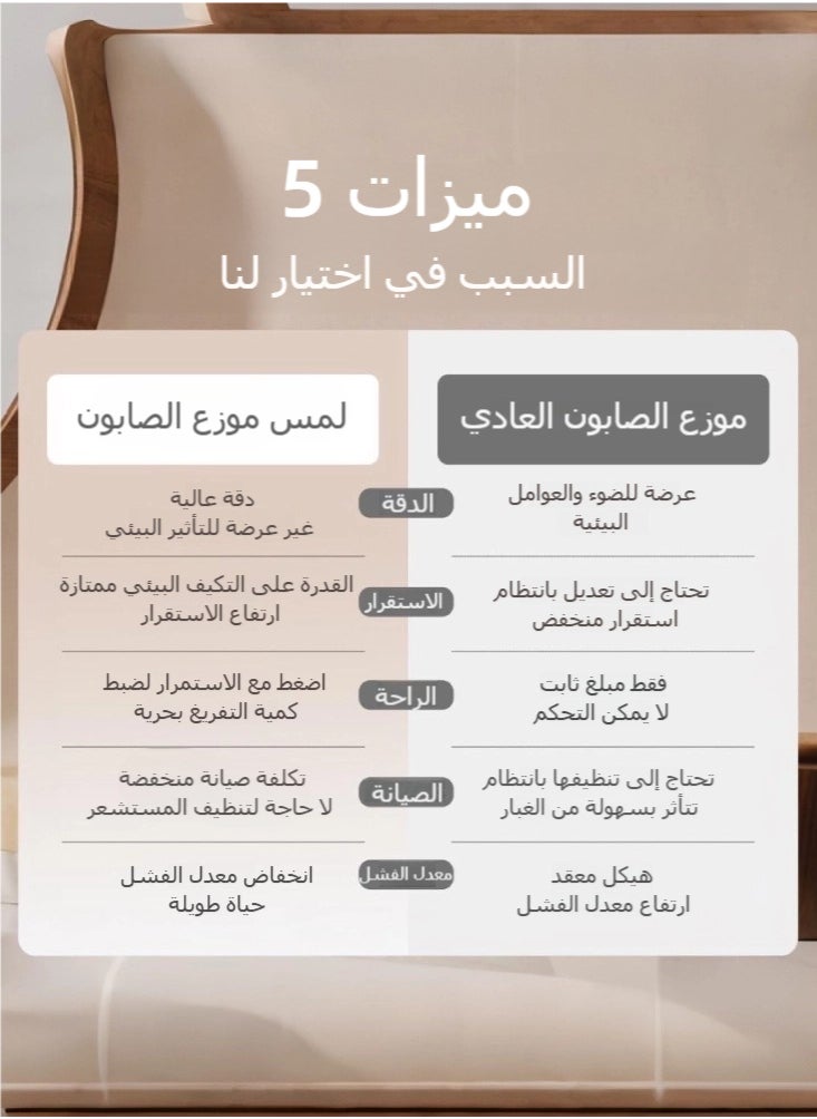 موزع صابون علبة صابون موزع الصابون الرغوي التلقائي - نظام رغوة قابل للتعديل للحمامات والمطابخ