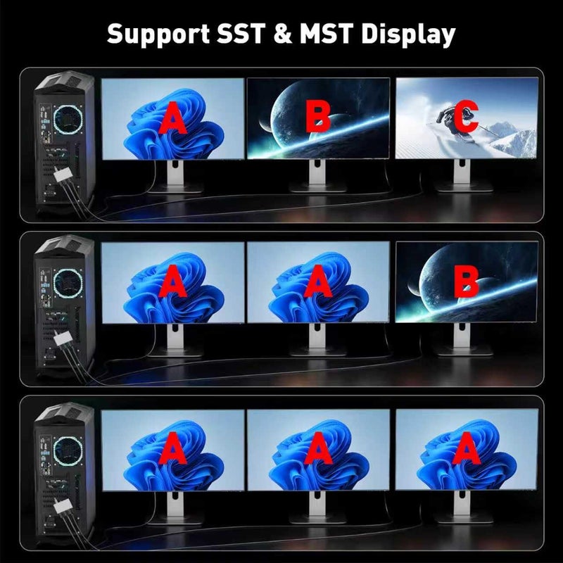 UANTIN محول من DisplayPort إلى HDMI لثلاث شاشات عرض موسع بدقة 4K@60Hz مع مدخل DP واحد وثلاثة مخارج HDMI، محور MST لشاشات متعددة متوافق مع بطاقات الرسوميات NVIDIA/AMD - Image 4