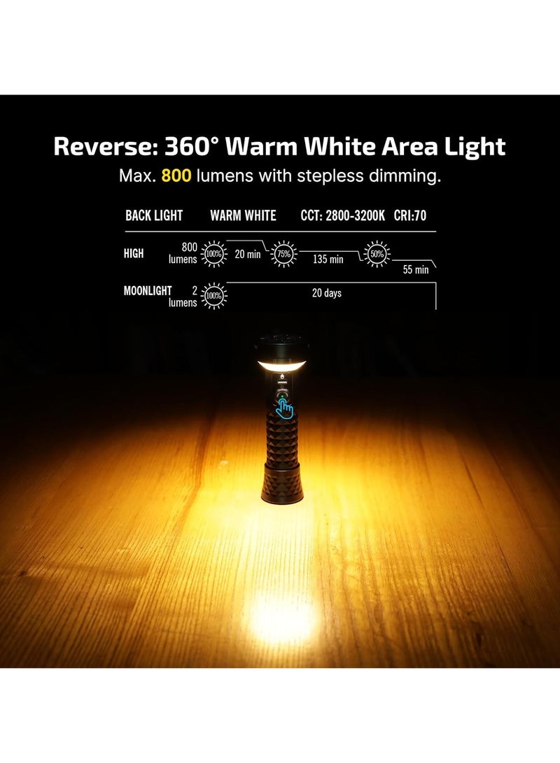 أولايت مصباح يدوي - Image 3