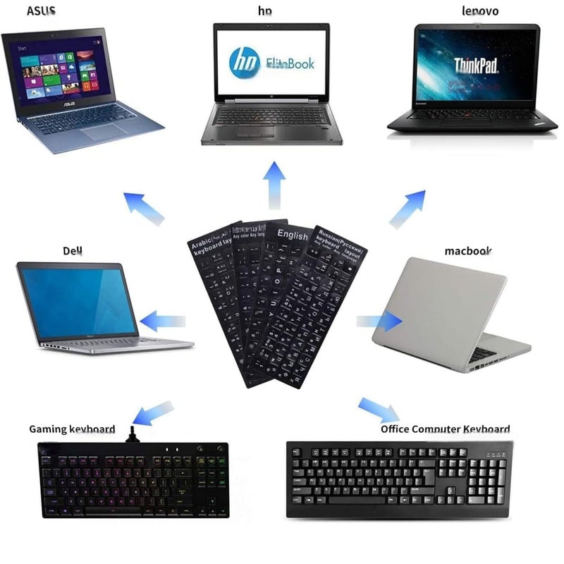 Ultimate Universal Arabic English Bilingual Keyboard Stickers Replacement Decals Letter Labels Matte Black Background with White Lettering for Laptop, Desktop, PC, Mac Computer Key Repair (5) - Image 5