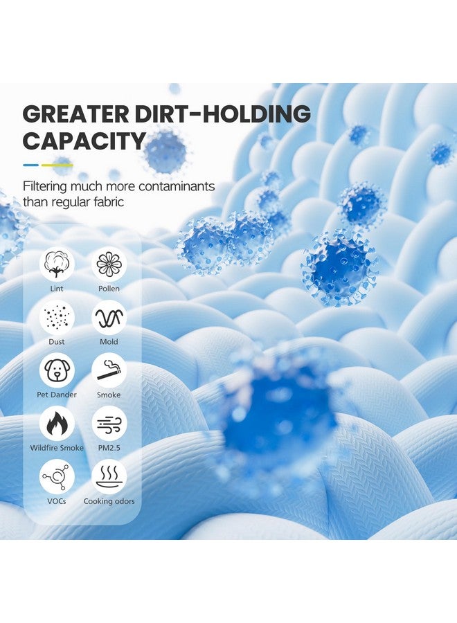 isingo 12020 Filter Replacement Compatible with Clorox Tabletop Air Purifier model # 11020 and Clorox Tabletop Smart Air Purifier model # 11021, 12020 H13 True HEPA Filter with 200 Sq. Ft. Capacity, 2 Pack - Image 5