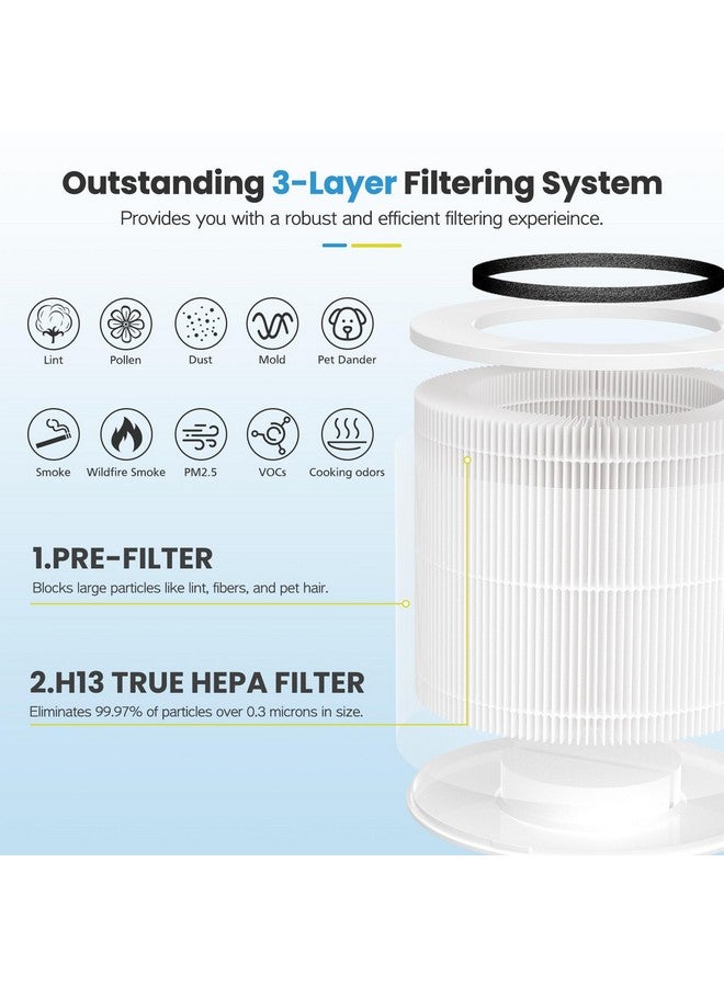 isingo 12020 Filter Replacement Compatible with Clorox Tabletop Air Purifier model # 11020 and Clorox Tabletop Smart Air Purifier model # 11021, 12020 H13 True HEPA Filter with 200 Sq. Ft. Capacity, 2 Pack - Image 4