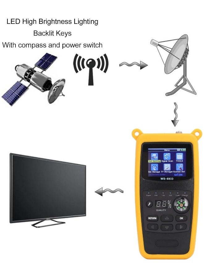 ساتلينك جهاز قياس إشارة القمر الصناعي الرقمية WS-6933 DVB-S/S2 FTA، مستقبل إشارة تلفزيون SAT، شاشة LCD بحجم 2.1 بوصة تدعم QPSK، 8PSK، 16APSK، 32APSK مع مصباح يدوي LED وبوصلة - Image 4