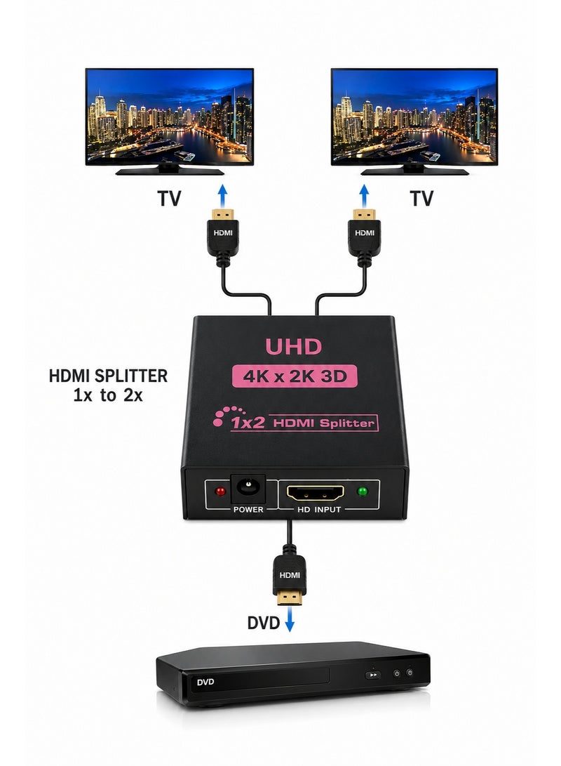 HDMI Extender & Splitter 1 In 2 Out – 4K X 2K Ultra HD / 1080P / 3D Support – Duplicates One HDMI Source to Two Displays – Up to 30M Transmission - Image 5