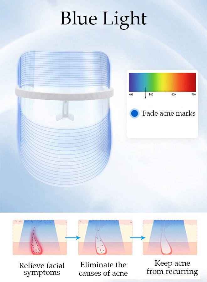 DUNISO LED Light Facial Mask 3 Colors Light Facial Photon Beauty Device for Facial Rejuvenation Anti-Aging At-Home Photon Skin Care Beauty Mask for Anti Wrinkles Acne Reduction - Image 5