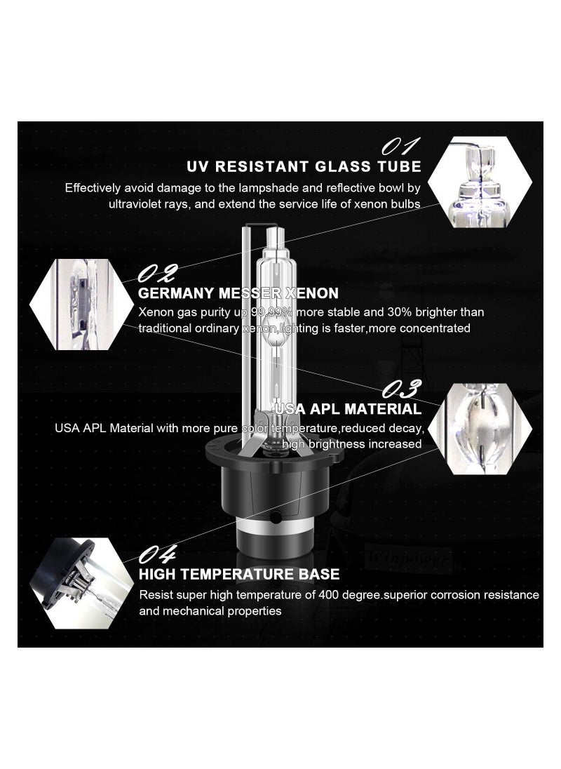 Toby's - Toby's D2S 6000K Xenon HID Replacement Bulb Diamond White Metal Stents Base 12V Car Headlight Lamps Head Lights 35W - Image 1