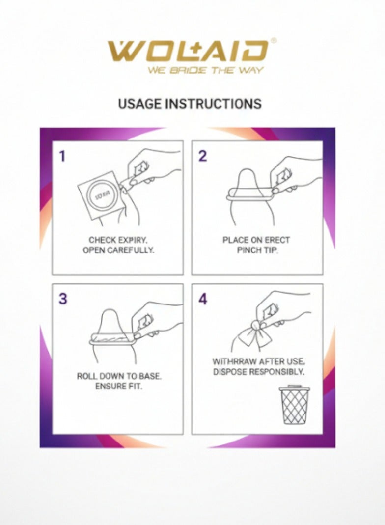WOLAID Extra Safe Condoms – Pack of 12 – Premium Latex with Extra Comfort & Lubrication - Image 4