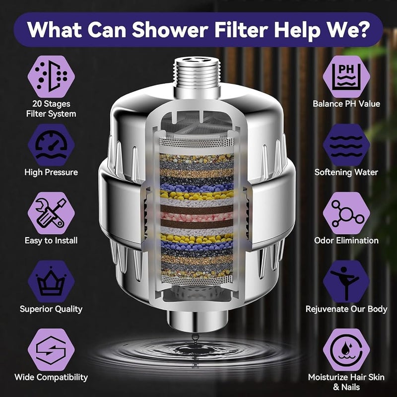 HASTHIP Shower Filter,20 Stage Output Showerhead Filters for Hard Water, Shower Filter Water Softene,with 2 Replaceable Filters Cartridges,Universal Replaceable ShowerHead Water Purifier - Image 3