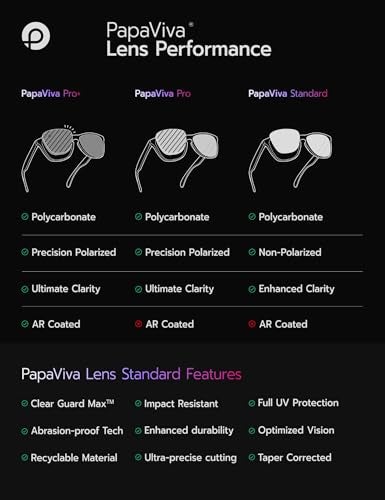 PapaViva Replacement Lenses for Oakley Romeo 1 Sunglass Solid Black Polarized - Image 3