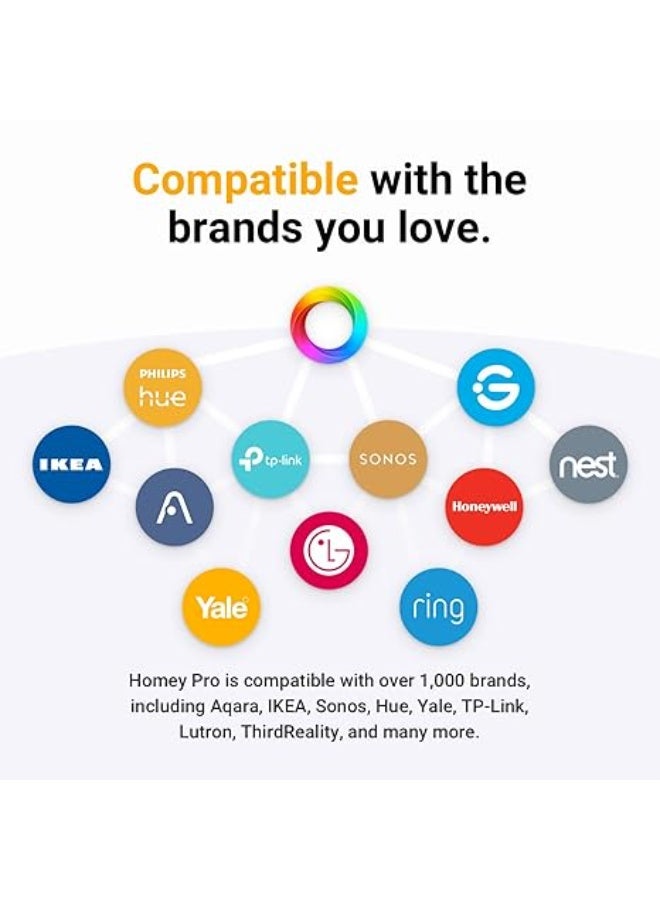 Homey Pro (2026) | Smart Hub for Home  Automation – Features Z-Wave Plus, Zigbee, Wi-Fi, BLE, Infrared, Matter & Thread. Compatible with Siri, Alexa & Google Home. - Image 4