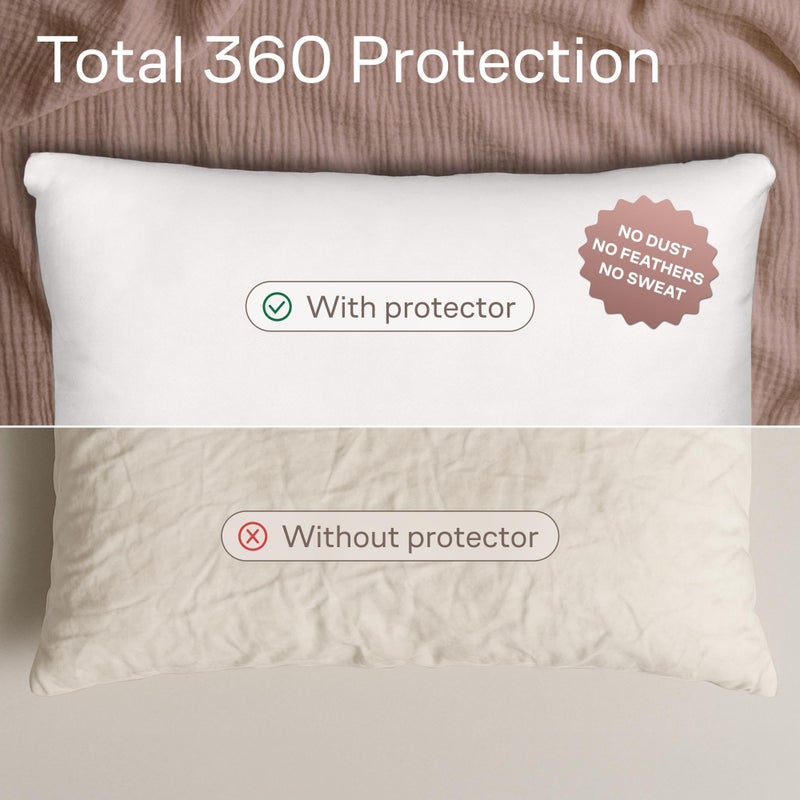 Niagara Sleep Solution Ultra Soft Pillow Protectors with Zipper Standard Size - Set of 4 Breathable Pillow Covers - 100% Protection Against Stains, Dust & Dirt - Machine Washable (White) - Image 2