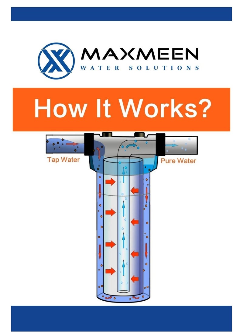 ماكسمين حاوية فلتر مياه منزلي كامل 20 بوصة – هيكل أزرق من Maxmeen Water  + حامل  + مفتاح  – مدخل/مخرج ¾" (إزالة الرواسب، الروائح وتحسين الطعم) - Image 4