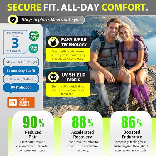 BLITZU Calf Compression Sleeves for Men and Women. Footless Compression Socks Support for Varicose Vein, Nursing, Running. Leg Sleeve Brace for Shin Splints, Pain Relief & Reduces Swelling Gray S-M - Image 5
