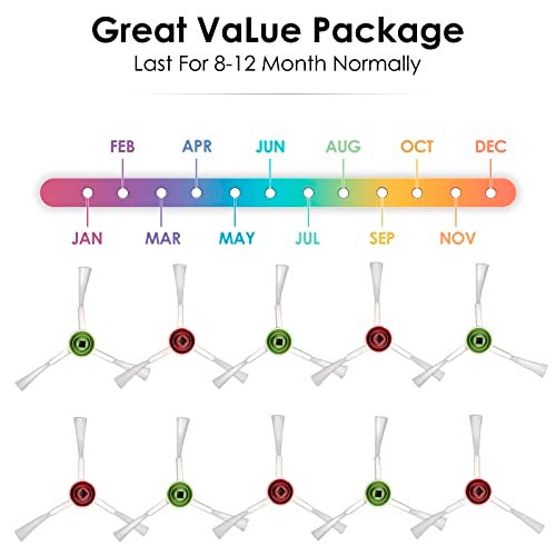 CHAIN PEAK 10 Pieces T20 Omni Side Brush Replacement Parts Compatible with ECOVACS DEEBOT T20 Omni T20e Omni X1 Omni X1 OmniWhite T10 T10 Plus T10 Turbo T10 Omni Side Brushes 5 Pairs - Image 3