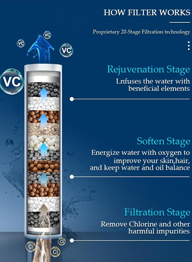 DUNISO High Pressure Water Saving Bath Switch Shower Head With Handheld Hose Holder  PTFE Tape Silver/Clear Filtered - Image 4