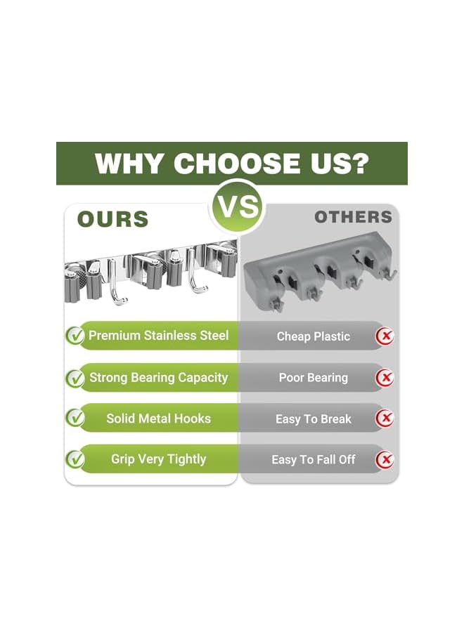 erorex Broom and Mop Holder Wall Mounted, Broom Hanger Storage Rack, Stainless Steel Mop Hanger, Dustpan Holders with 4 Racks and 5 Hooks, Heavy Duty utility hooks for hanging brooms mops - Image 5