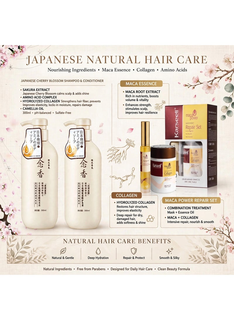 Karseell Nourishing Hair Care Collection – Shampoo, Conditioner, Hair Mask & Seru Pamper your hair with a convenient four-step routine combining cleansing, conditioning, intensive masking, and serum care to help maintain smoothness, softness, hydration, shine, and an effortlessly beautiful appearance. - Image 1