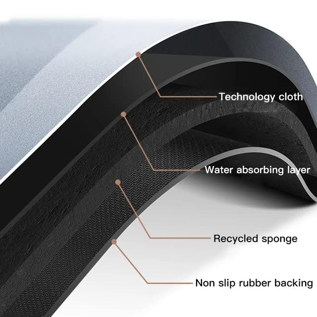 Status Contract Ultra-Absorbent Bathroom Mat: Non-Slip, Quick-Dry Floor Mat for Home and Office Use - Soft Cushioned Carpet, Dirt Barrier (38x 58cms), Silicon, Blue, Rectangular - Image 3