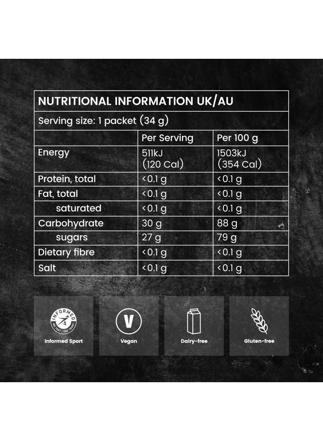 Precision Hydration Precision Fuel 30 Energy Chews - Carb, Lightweight Snack for Endurance Sports, 30g Carbs per Serving, Ideal for Running & Cycling, No Artificial Ingredients - Original Flavour (15 x 34g Chews) - Image 5