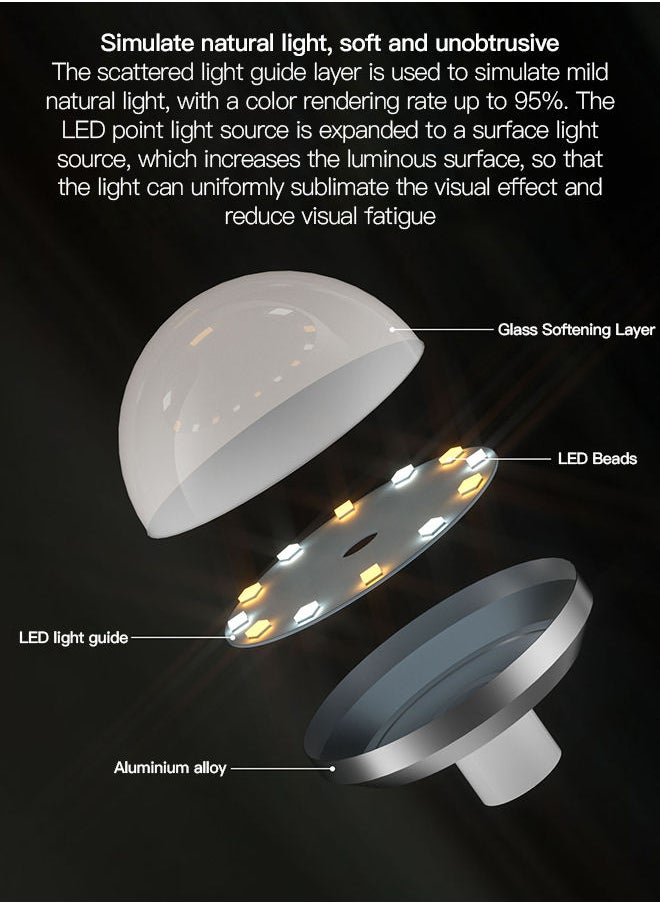 Sharpdo - LED Table Top Vanity Mirror with Light Can Be Adjusted in Three Colors - Image 1