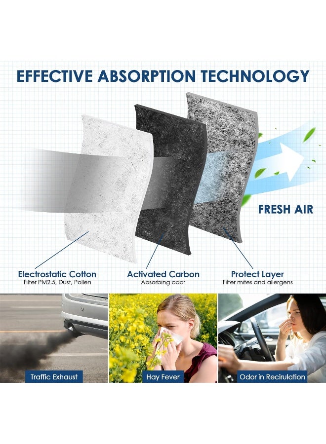 kurimup KURIMUP Premium Cabin Air Filter with Activated Carbon  - Image 3