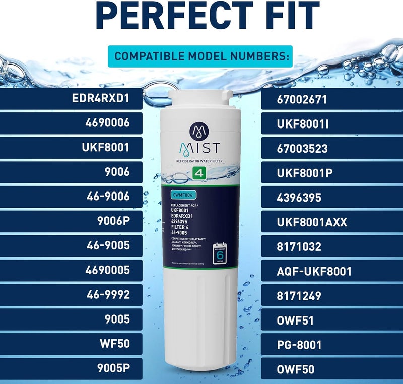 Mist EDR4RXD1 Refrigerator Water Filter Replacement for EveryDrop® Filter 4 – Maytag® UKF8001AXX-200, UKF8001AXX-750, Whirlpool® UKF8001, WHR4RXD1, 4396395 – 3-Pack – NSF 42 & 372 Certified - Image 2