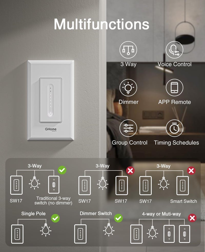 GHome Smart 3 Way Dimmer Smart Switch Can Work Separately Or Work with Traditional 3-Way Switch, Compatible with Alexa, Google Assistant, Neutral Wire Required, 2.4GHz WiFi Only, FCC Certified, 3 Pack - Image 2
