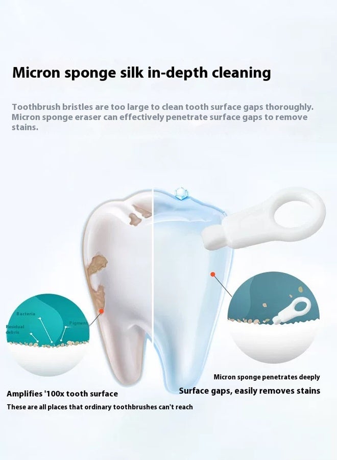 Nano Sponge Teeth Cleaner for Kids & Adults - Deep Cleans Stains Between Teeth, Plaque Removal with Open Cell Foam Technology, 2-3 Micron Fibers, Safe & Effective Dental Care - Image 5