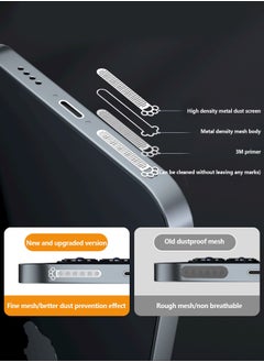 Generic iPhone 14/14 Plus/14 Pro/14 Pro Max Speaker Cover Case Protector Dustproof Mesh Adhesive Stickers, 8PCS Anti Dust Plugs for iPhone 13/13 Pro/13 Pro Max iPhone 12 Series Anti Dust Kit with Tweezers  - Image 3