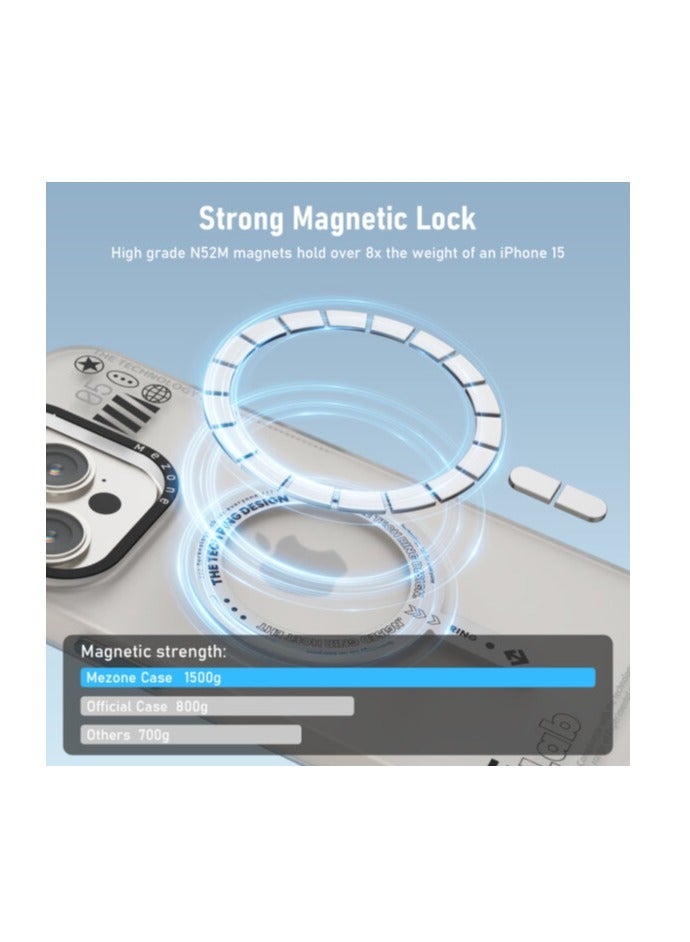 Mezone Tech iPhone 15 Matte MagSafe Case, Shockproof & Anti-Yellowing Phone Case Reinforced Corners with Airguard, White - Image 2