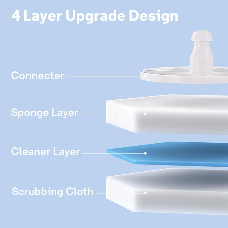 YHRY Toilet Brush Wand Heads, 10Pcs Refills Toilet Brush Heads for Toilet and Bathroom Cleaning, Disposable Sponge Heads for Bathroom Cleaning, Compatible with Clorox Toilet Brush Wand Refills - Image 2