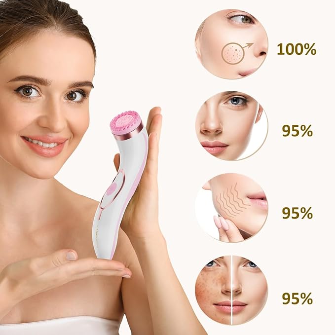 lumineo Lumineo PRO deep Facial Cleansing face Brush with 4 Brush attachments USBC IPX6 Waterproof with Cleansing Gel for AcneProne Oily and Flaky Skin Rose
